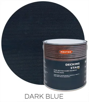 Protek 2.5ltr Decking Stain Dark Blue